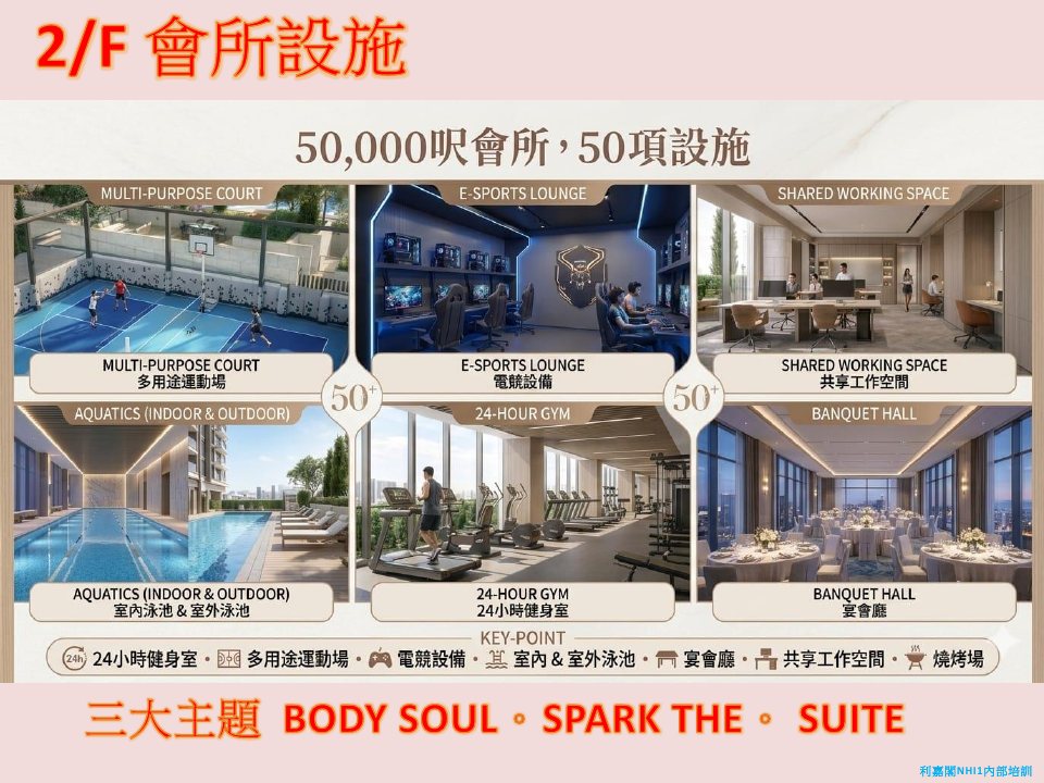 古洞周邊交通連接