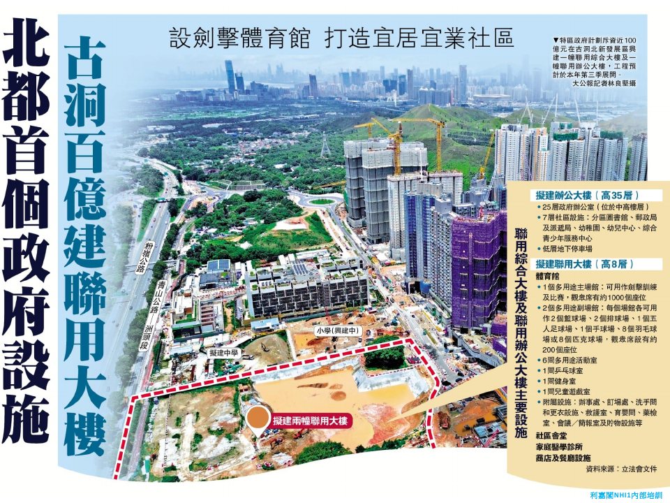 古洞社區設施